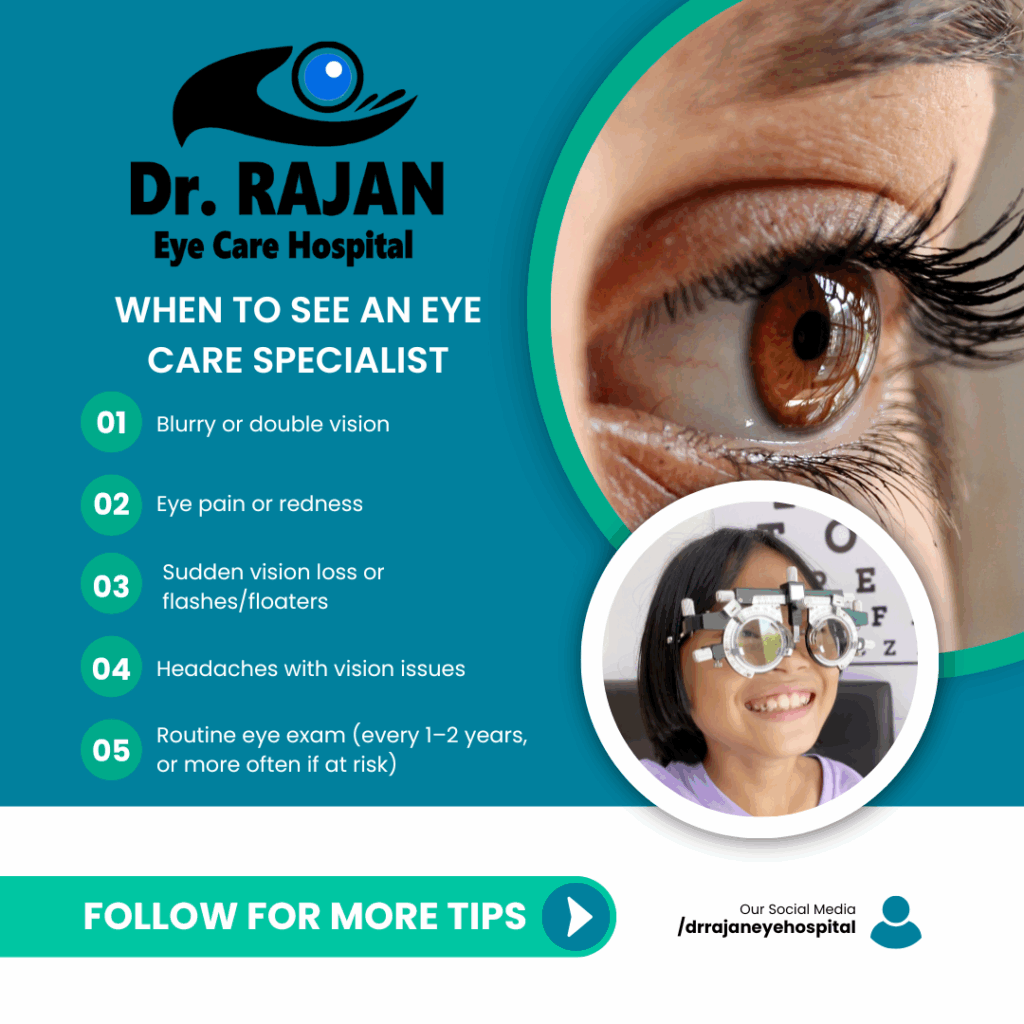 Best Eye Specialist in Punjab